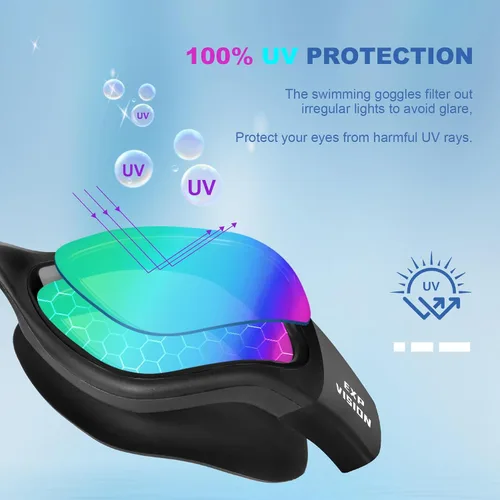 Vista 3 de EXP VISION Gafas de natación para adultos, gafas de natación antivaho para mujeres y hombres, sin fugas, gafas de agua de triatlón