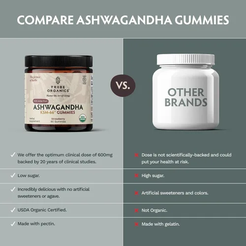 Vista 6 de Ashwagandha KSM-66 - Gomitas para adultos, extracto de raíz orgánica pura, suplemento ayurvédico para hombres y mujeres, apoyo al estado de ánimo