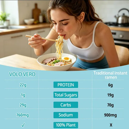 Vista 5 de VOLO VERO Paquete variado de fideos ramen con alto contenido de proteínas