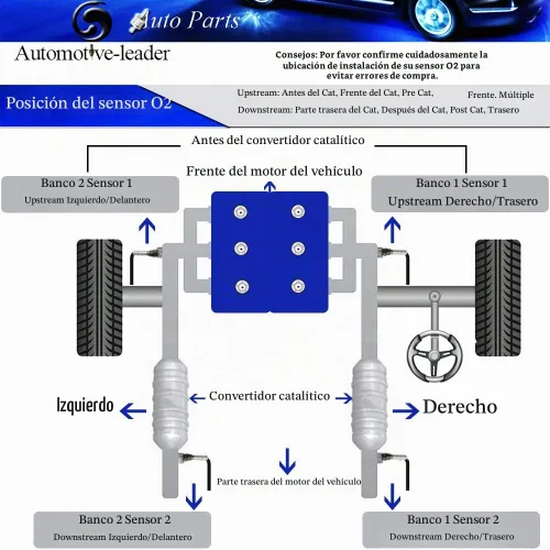 Vista 8 de 211500-7590 Sensor de oxígeno de relación de combustible de aire ascendente Sensor O2 Sensor de oxígeno para Nissan Altima 2.5L-L4 California