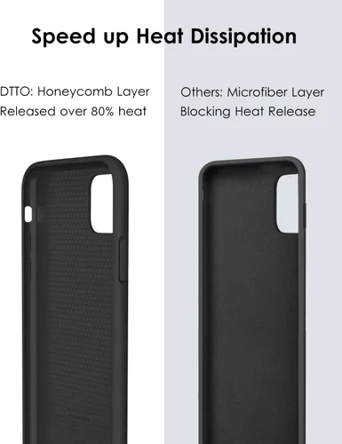 Vista 7 de DTTO Funda compatible con iPhone 11 Pro, serie Romance, funda de silicona cubierta completa [protección mejorada de cámara y pantalla] con cojín