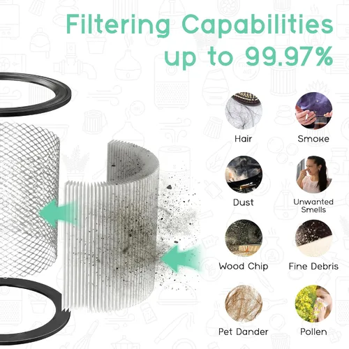 Vista 3 de Filtro de repuesto HEPA 90398 – Paquete de 2 filtros de vacío de cartucho pequeño apto para aspiradora Shop-Vac 90398/118692, 9039800, 903-98