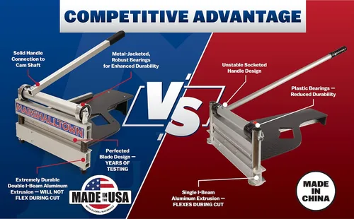 Vista 6 de MARSHALLTOWN Cortador de suelo ultraligero de 9 pulgadas, fabricado en EE. UU., corta tablones de vinilo, laminado, madera de ingeniería