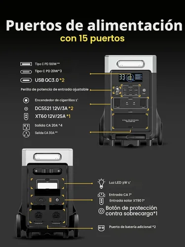 Vista 8 de AFERIY Estación de energía portátil de 3840Wh, tomas de corriente alterna de 120V x 5, carga rápida de 2.5H, estación de energía de batería LiFePO4