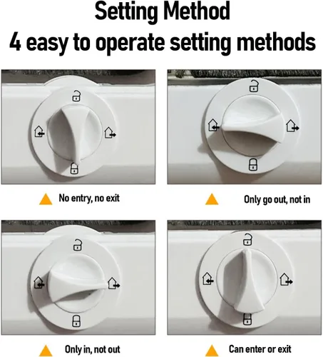 Vista 4 de Luqeeg Puerta multifuncional con solapa para mascotas, puerta de gato de 4 vías con control de PP para interior con 7 accesorios para comedero