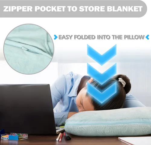 Vista 3 de Solaris Manta Vestible de Viaje con Mangas, 2 en 1, Manta de Almohada de Avión Plegable para Adultos, Mujeres y Hombres, Manta Corporal Suave