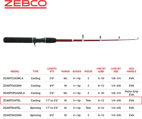Vista 5 de Zebco Z-Cast Casting Fishing Rod