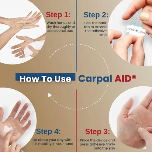 Vista 6 de CarpalAid Parche para alivio del túnel carpiano, tecnología revolucionaria patentada, adhesivo médico clínicamente probado que proporciona alivio