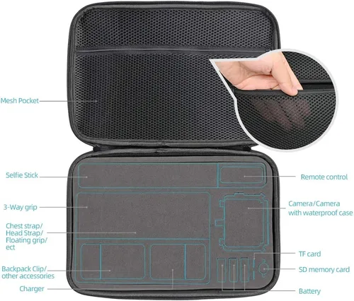 Vista 2 de Funda de transporte impermeable compatible con GoPro Hero 13/12/11/10/9/8/7/(2018)/6/5 Negro, DJI osmo action, AKASO/Campark/YI Action Camera y más