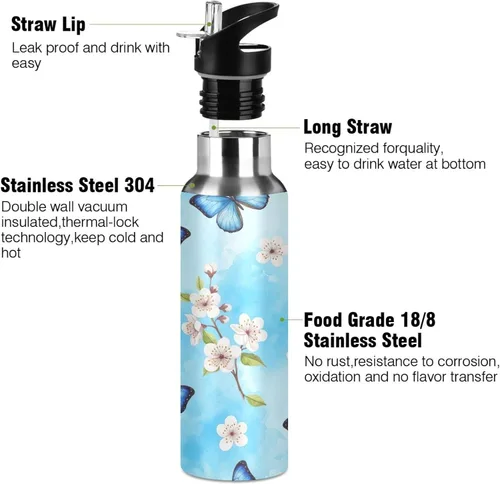 Vista 3 de Blue Butterflies Cherry Blossoms Insulated Water Bottle 32 Oz Leakproof Water Bottles, BPA-Free Sports Water Bottle