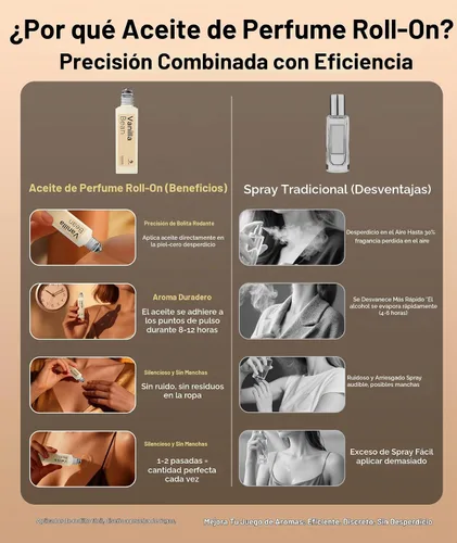 Vista 8 de purefittech Perfume de feromonas para mujer, fragancia de grano de vainilla, aceite de perfume de feromonas de larga duración, 0.34 onzas líquidas
