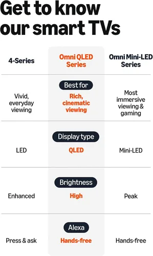 Vista 8 de Amazon Ember QLED Series de 50" (modelo más reciente): televisión inteligente 4K Ultra HD, HDR10+, Dolby Vision, Dolby Audio, procesador de cuatro