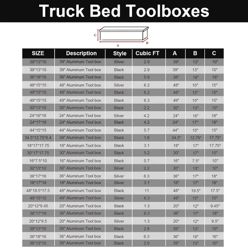 Vista 6 de confote Caja de herramientas chapada en aluminio resistente de 18 x 17 x 18 pulgadas, caja de herramientas para debajo de la carrocería, caja