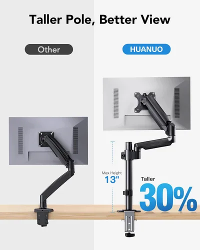 Vista 4 de HUANUO Soporte de monitor dual hasta 32 pulgadas, soporte de monitor más alto que sostiene 19.8 libras, brazo de monitor dual para escritorio