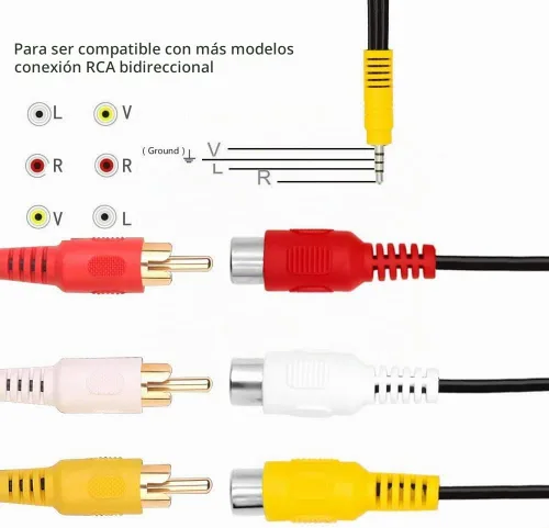 Vista 2 de Adaptador AV 9in 3 RCA a AV para TCL TV