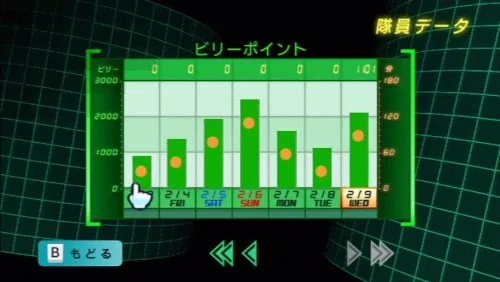Vista 5 de Billy's Boot Camp Wii de Enjoy Diet! Japan Import