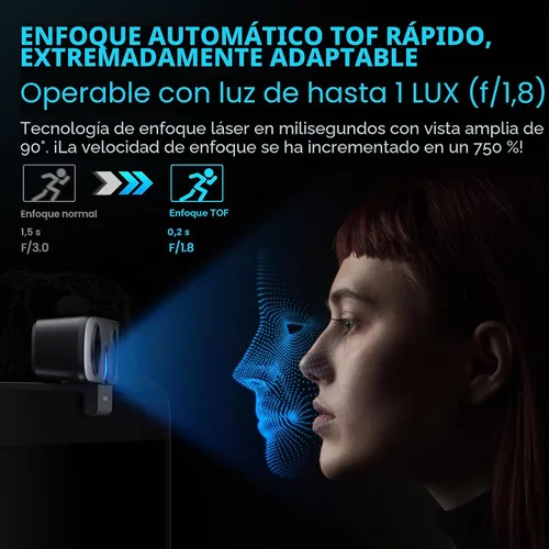 Vista 3 de RC08 - Cámara web 2K con altavoz, cámara web para PC, cámara web HD con micrófono de reducción de ruido/altavoz Harman/4X Eptz/cubierta