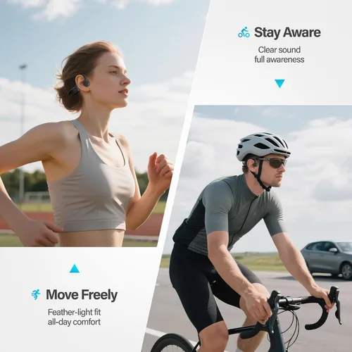 Vista 3 de Nuevos auriculares de conducción ósea, auriculares deportivos abiertos