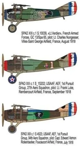 Vista 2 de Roden 636 - 1/32 - SPAD XIIIc1 Escala Plástico Modelo Kit de Aeronave