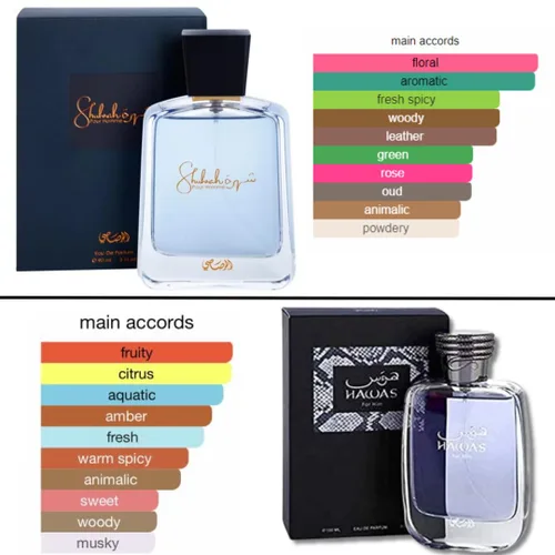 Vista 2 de Somow Al Rasasi Lamaan Collection - Musk Oud by Rasasi para hombre - 3.38 oz EDP Spray