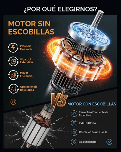 Vista 4 de Pulidora inalámbrica para coche Dewalt 20V Max, sin batería