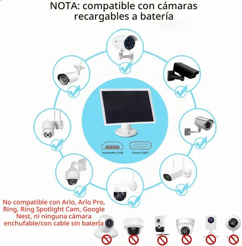 Vista 7 de Cargador de panel solar de 6W, micro y USB C para cámara de seguridad