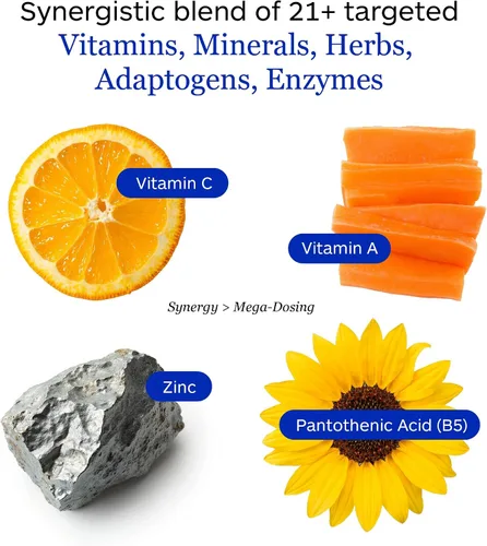 Vista 3 de Suplemento de apoyo inmunológico de zinc con vitamina C, beta caroteno y cítricos Bioflavanoides Antioxidante Apoyo Inmune - 90 Cápsulas Vegetarianas