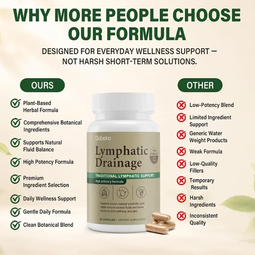 Vista 6 de Lymphatic Drainage Supplements Capsules Support Fluid Balance