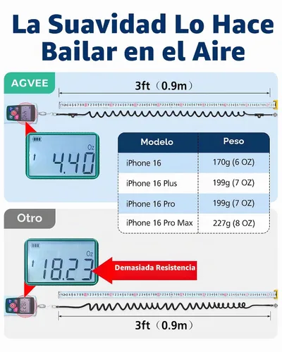 Vista 7 de AGVEE Cable USB-A a USB-C en espiral de 3 pies [certificado USB-IF] Carplay Negro