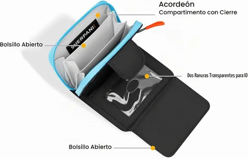 Vista 3 de Sherpani Barcelona, pequeña cartera de nailon bifold con bolsillo con cremallera para mujer, bolsa de viaje, protección RFID Chromatic