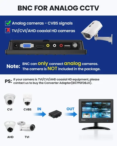 Vista 5 de Eyoyo Monitor Mini 7 Pulgadas Pequeno Monitor HDMI 1024x600 Pantalla LCD HDMI AV VGA BNC USB Entrada para NVR Cámara de Seguridad CCTV Cámara