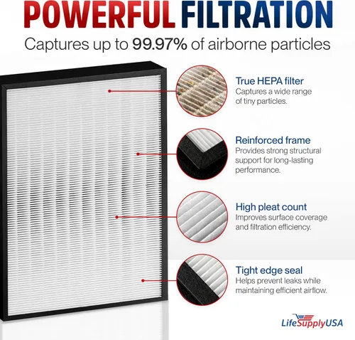 Vista 2 de AP450 - Filtro HEPA de repuesto compatible con purificadores de aire Envion AllergyPro AP450 Allergy Pro AP 450 LifeSupplyUSA