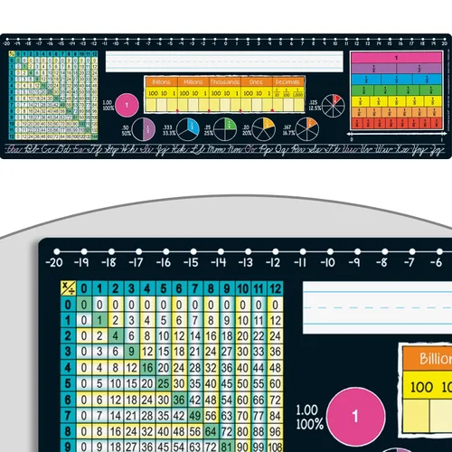 Vista 14 de Really Good Stuff - Ayudas de escritorio de crayones para contar Deluxe Slide-to-Learn - Juego de 24