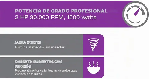 Vista 9 de Salton Power Blender 2 L/QT