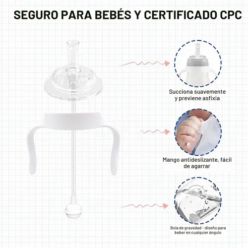 Vista 7 de Kit de conversión de vasos para sorber de paja para biberones Mam, parte superior suave y popote con peso, kit de transición con asas, paquete de 3