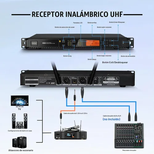 Vista 6 de Depusheng Sistema de micrófonos inalámbricos con 2 canales, micrófono inalámbrico de mano Inalambrico, rango UHF de 200 pies, micrófonos