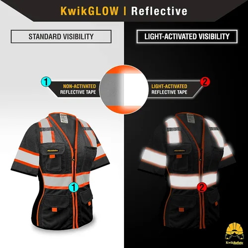 Vista 5 de KwikSafety Men's & Women's Class 3 Safety Vest ANSI OSHA Hi Vis Vest