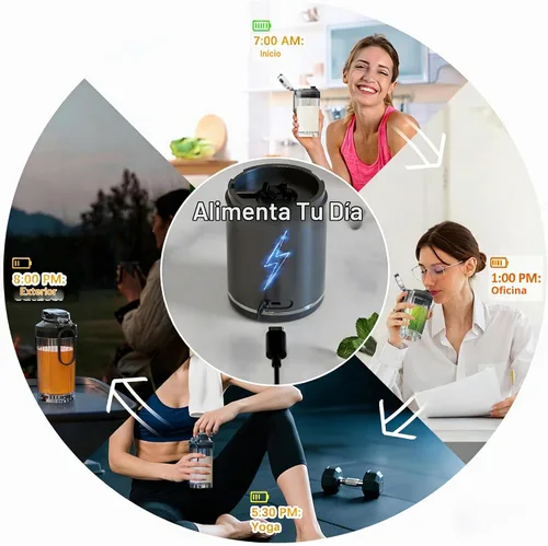 Vista 3 de Licuadora personal, licuadora portátil para batidos y licuados, tritura hielo, jugo, pulso, 4 programas, sin cable, recargable por USB-C, recipiente