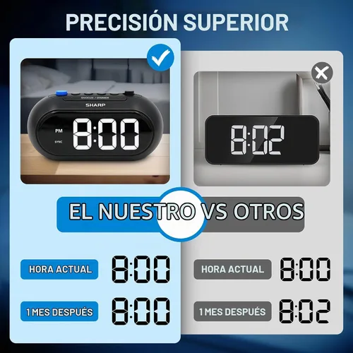 Vista 4 de Sharp SHARPSYNC - Reloj despertador automático con sincronización de tiempo