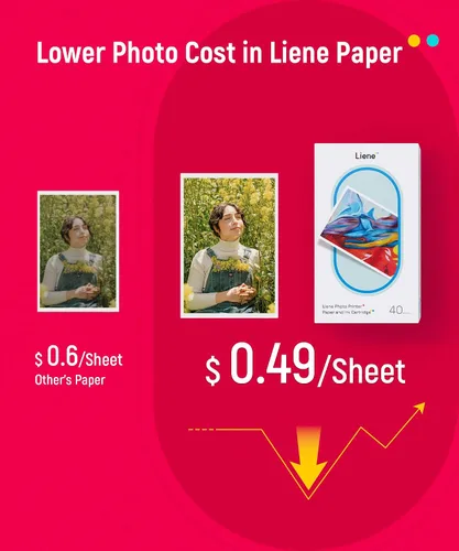Vista 3 de Liene Amber M100/M200/M110/M210 - Papel y cartucho para impresora fotográfica de 4 x 6 pulgadas, 1 repuesto de cartucho y 40 papeles fotográficos