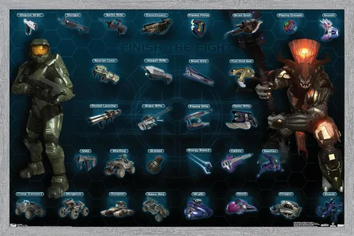 Vista 13 de Trends International Halo 3 - Chart - Póster de pared entera, 14.725 x 22.375 pulgadas, versión enmarcada de madera de granero Versión enmarcada
