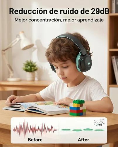 Vista 3 de Orejeras de seguridad Bluetooth 6.0 para niños, auriculares con cancelación de ruido SNR de 29 dB con reducción de ruido de bloqueo de 94 dB, tiempo