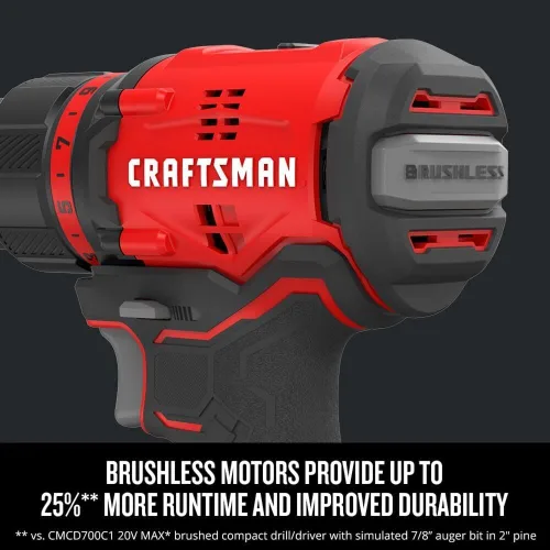 Vista 12 de CRAFTSMAN - V20* Kit combinado de taladro inalámbrico, 2 herramientas (CMCK210C2)