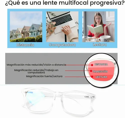 Vista 6 de SIGVAN Progressive Multifocal Computer Glasses Women Men Blue Light Blocking Reading Glasses Spring Hinge Readers 1 rosa 1 transparente