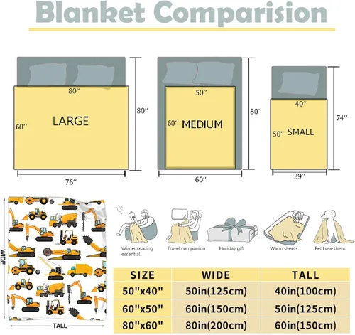 Vista 2 de Manta de construcción de excavadoras, regalos para amantes de los camiones amarillos de 40 x 50 pulgadas para niños, manta de forro polar de diseño