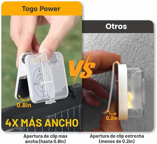 Vista 2 de Guía de ángulo solar para paneles solares portátiles, herramienta
