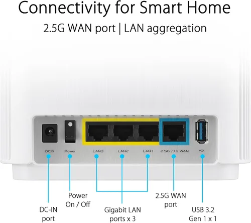 Vista 7 de ASUS ZenWiFi XT9 AX7800 Tri-Band WiFi6 Mesh WiFiSystem (paquete de 2), 802.11ax, hasta 5700 pies cuadrados y más de 6 habitaciones, AiMesh, blanco