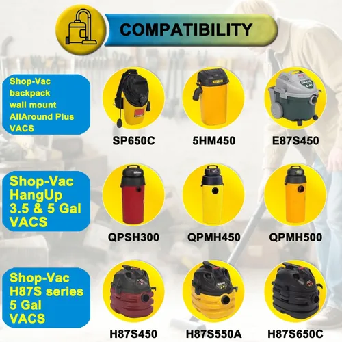 Vista 2 de SpaceTent Paquete de 3 filtros de cartucho de repuesto 90398 Shop Vac para la mayoría de aspiradoras húmedas/secas de 1-4 galones y aspiradora