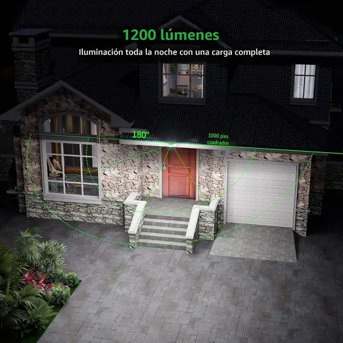 Vista 3 de intelamp Luces de Inundación Solares para Exteriores Impermeables, 6000 mAh, 1200 lúmenes, funciona con energía solar, doble sensor de movimiento