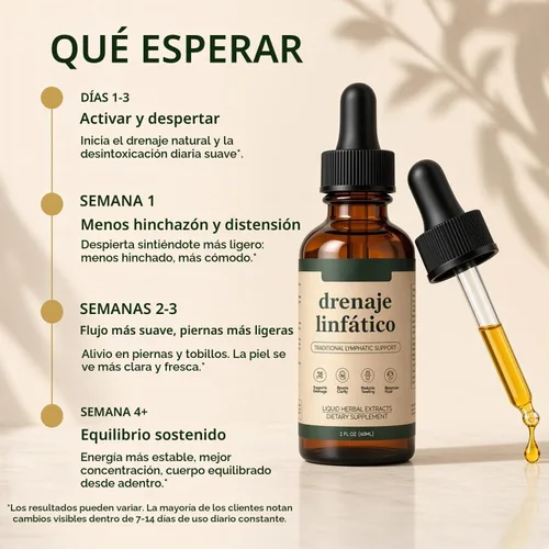 Vista 7 de Gotas de drenaje linfático, líquido de apoyo del sistema linfático a base